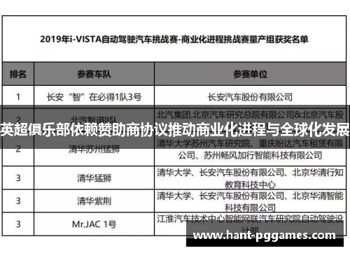 英超俱乐部依赖赞助商协议推动商业化进程与全球化发展