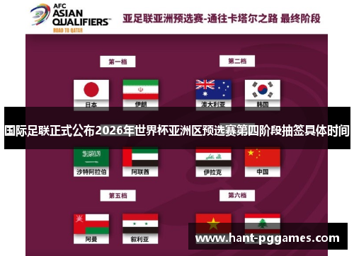国际足联正式公布2026年世界杯亚洲区预选赛第四阶段抽签具体时间